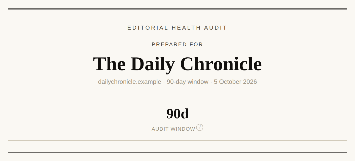 The cover: your outlet, the 90-day window the audit read, and the date. From a sample report on a fictional outlet, The Daily Chronicle.